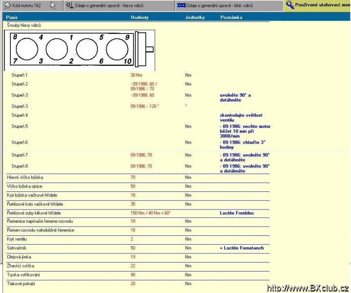 utahovaci moment na BX 1,9D kod motoru 162 rok 1983-1989