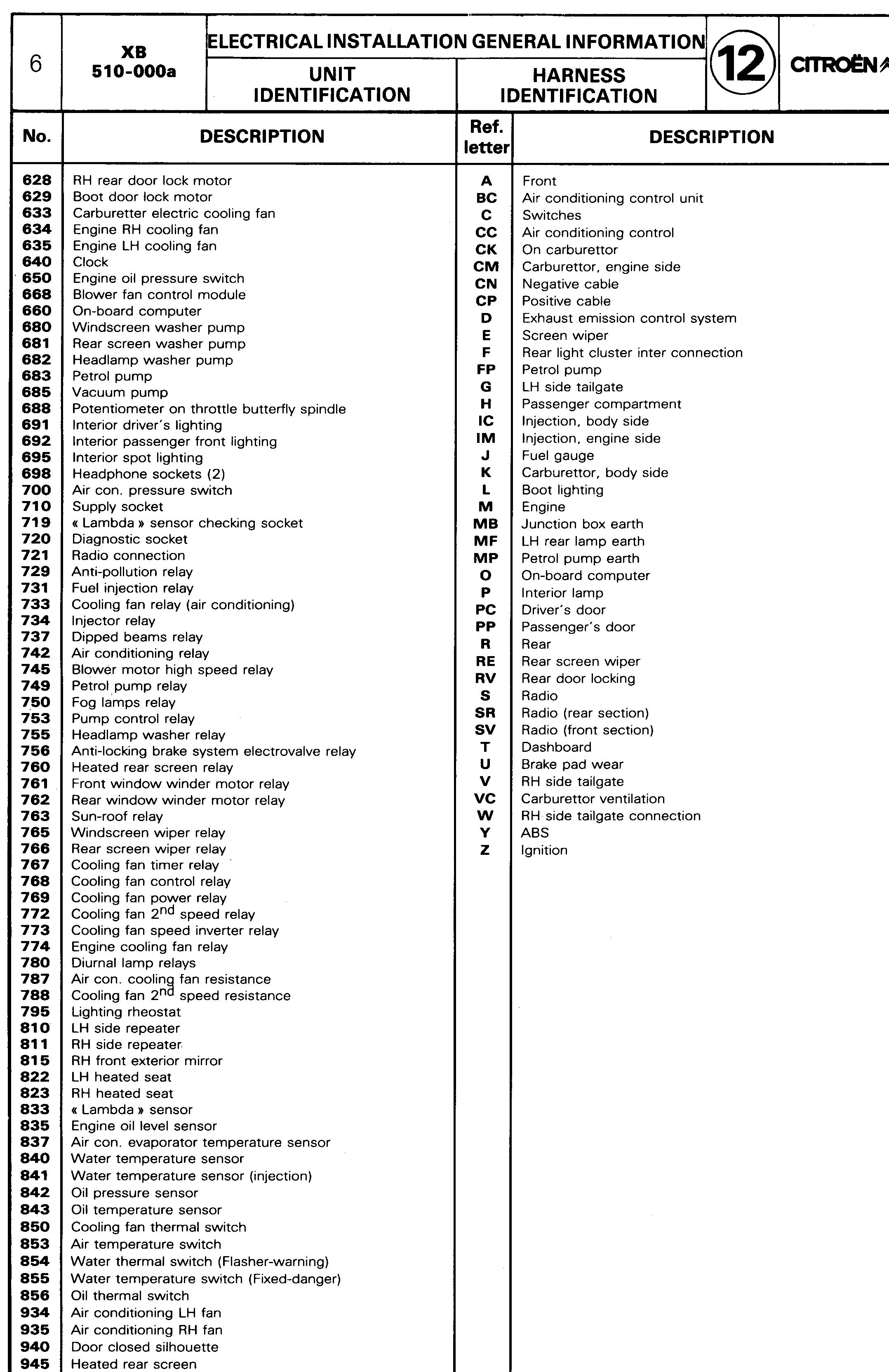 Electrical%20ident2.BMP